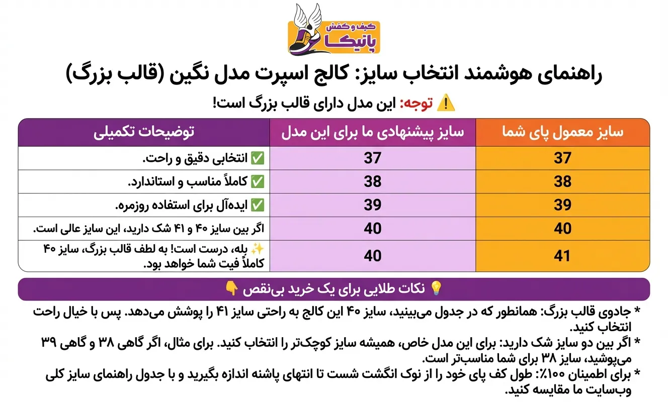 راهنمای انتخاب سایز کالج اسپرت مدل نگین